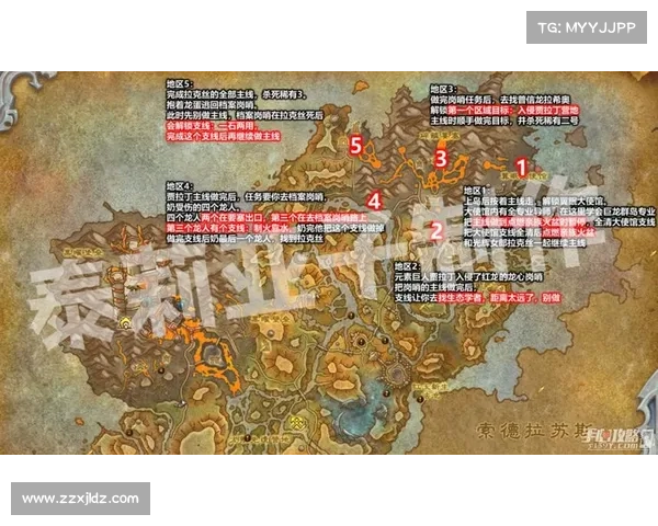 魔兽世界10.0：战役升级模式揭秘